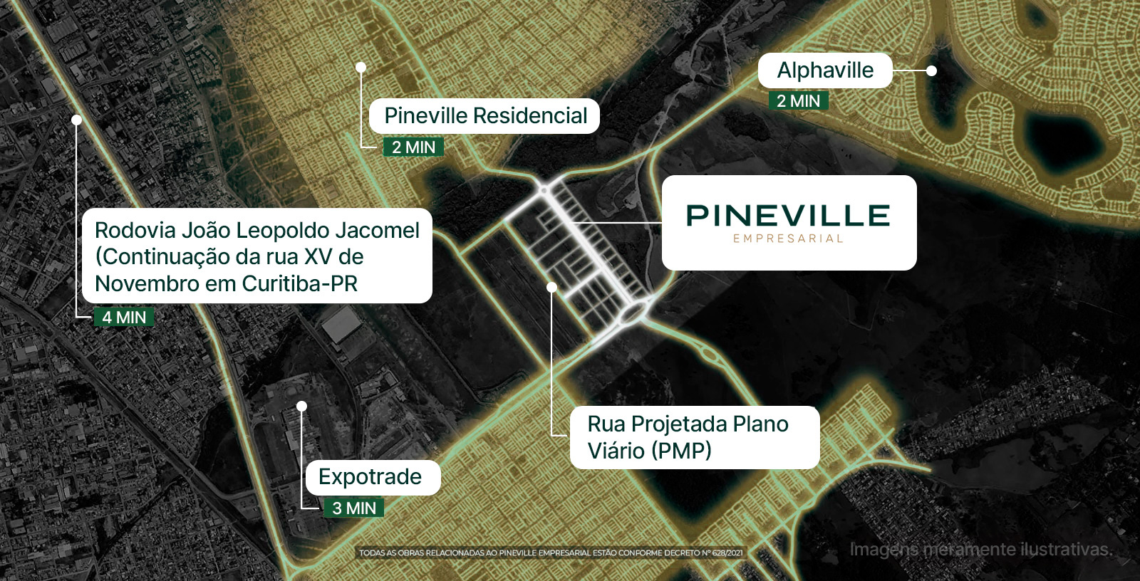 Localização Estratégica